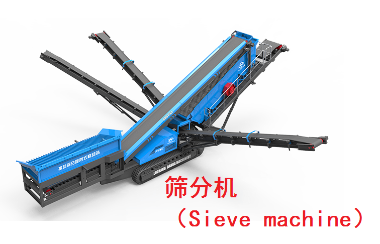 筛分机